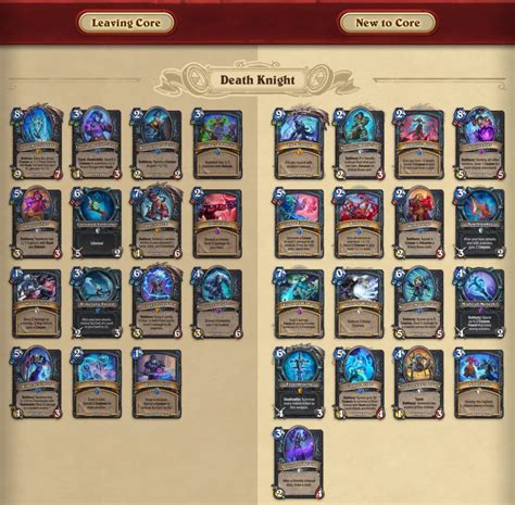 hearthstone cockfight|Top Legend Hearthstone Death Knight Decks.